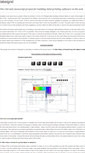 Mobile Screenshot of labelgrid.net
